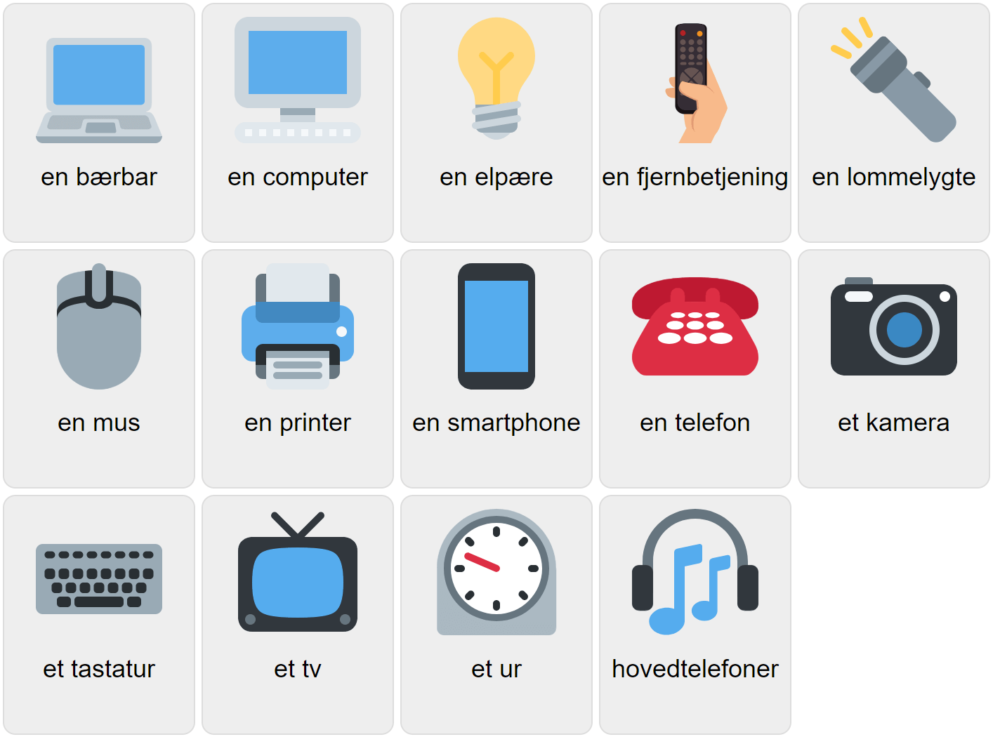 Electronics in Danish