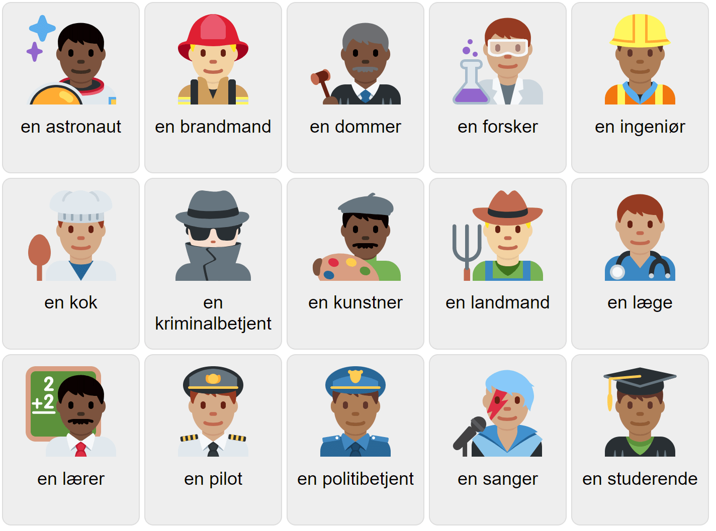 Jobs in Danish