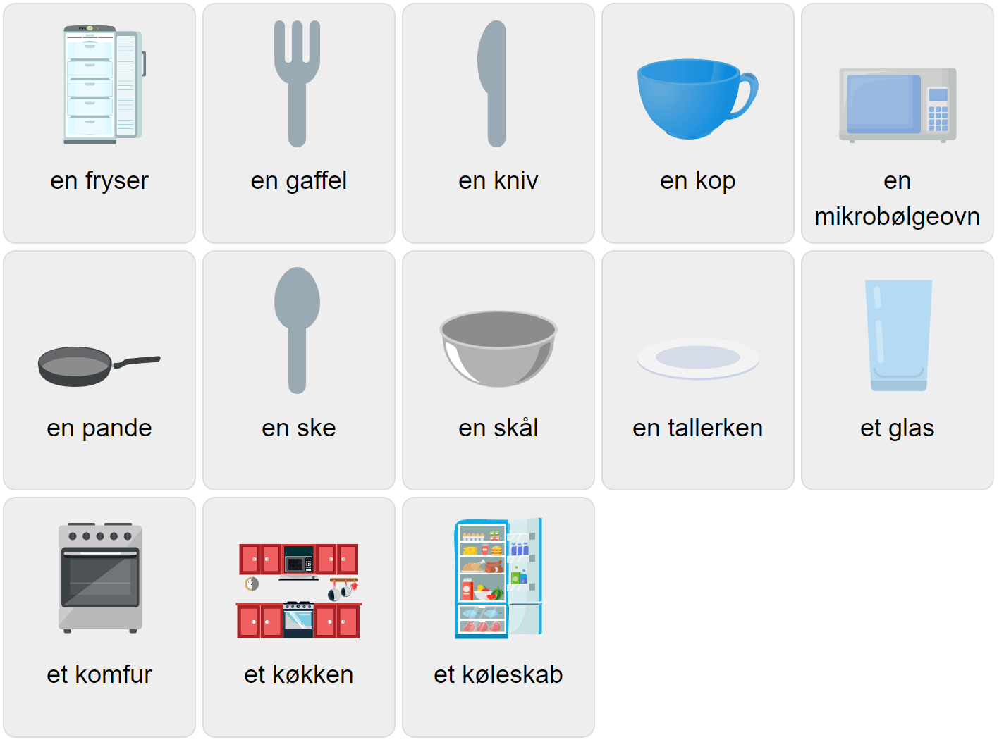 Vocabulario de cocina en danés
