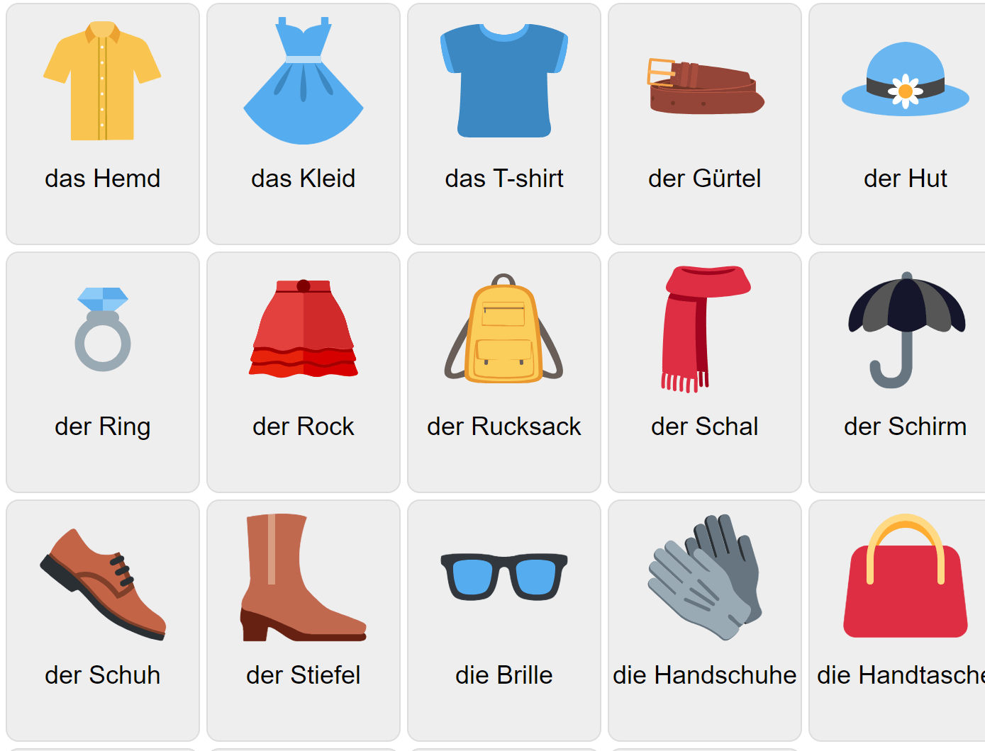 Kläder på tyska