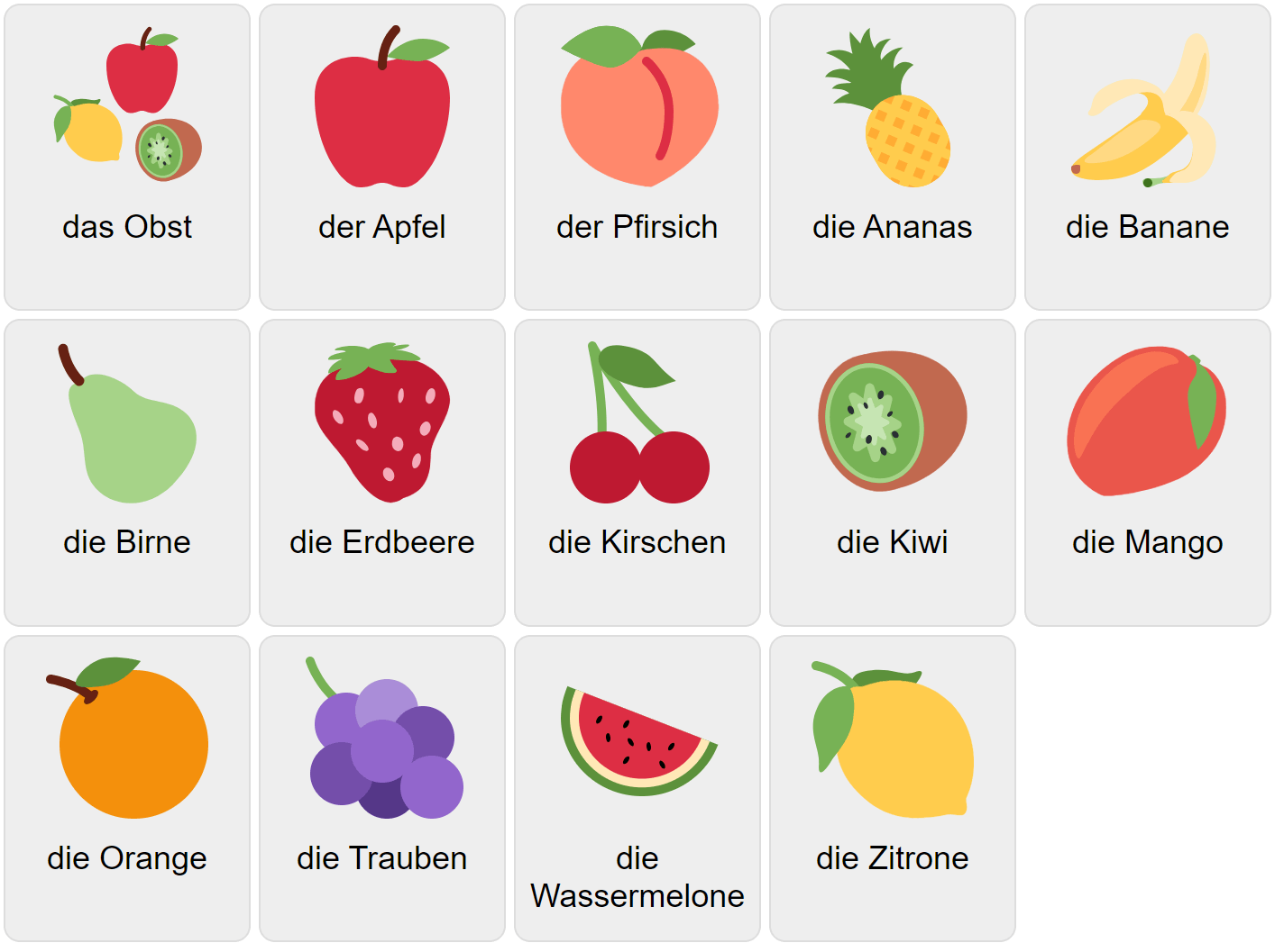 Frukter på tyska