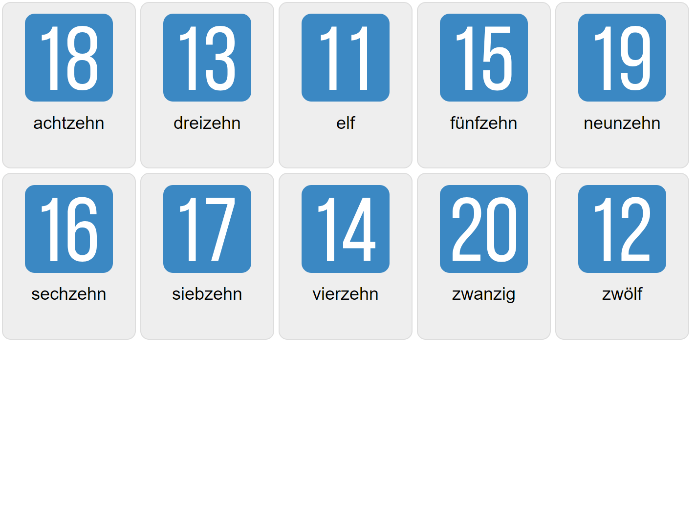 Цифры 11-20 на немецком языке