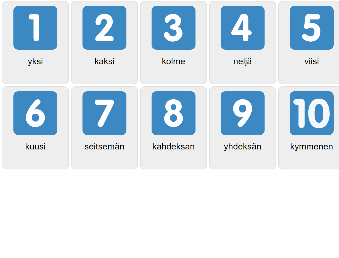 Numbers 1-10 in Finnish