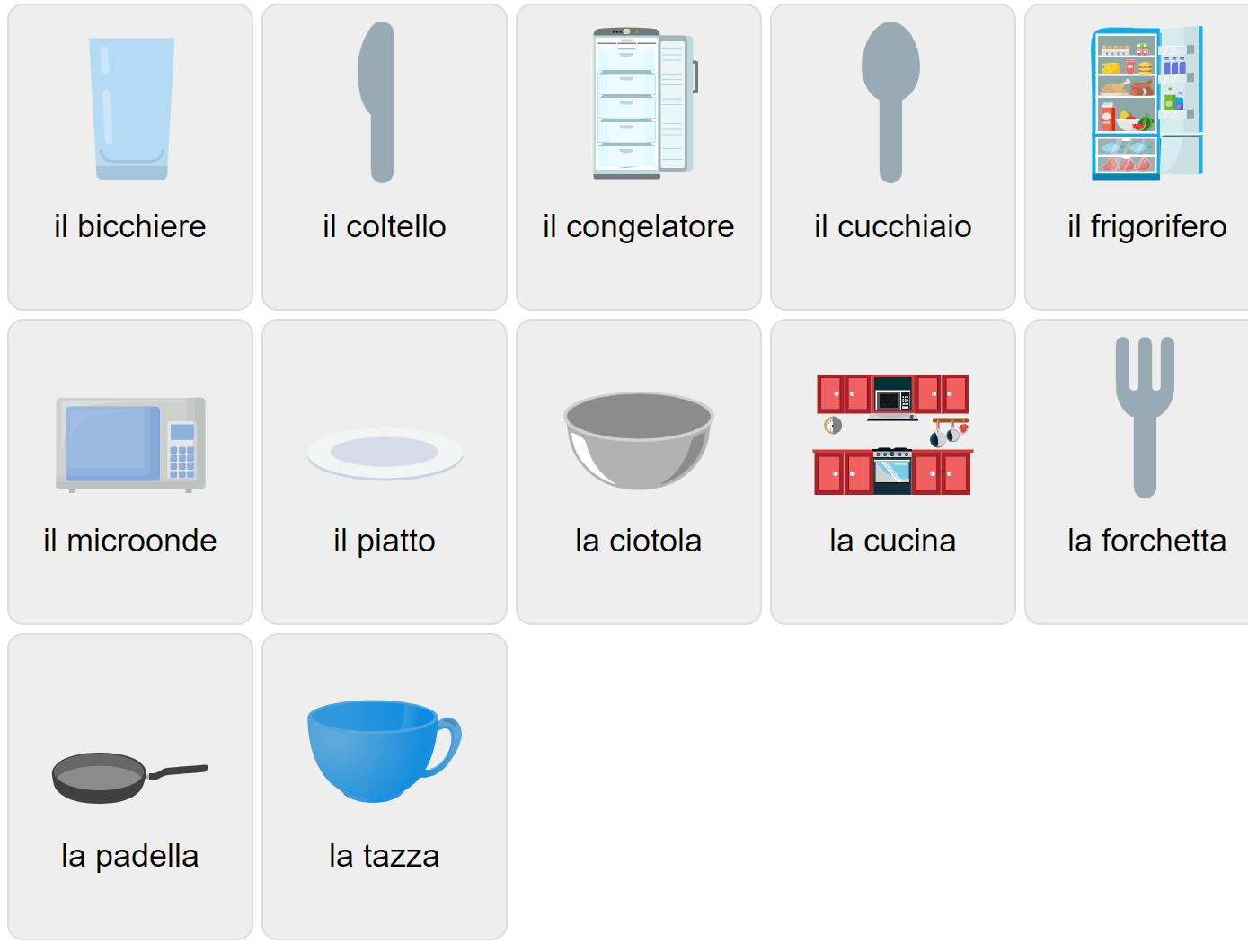 Köksvokabulär på italienska