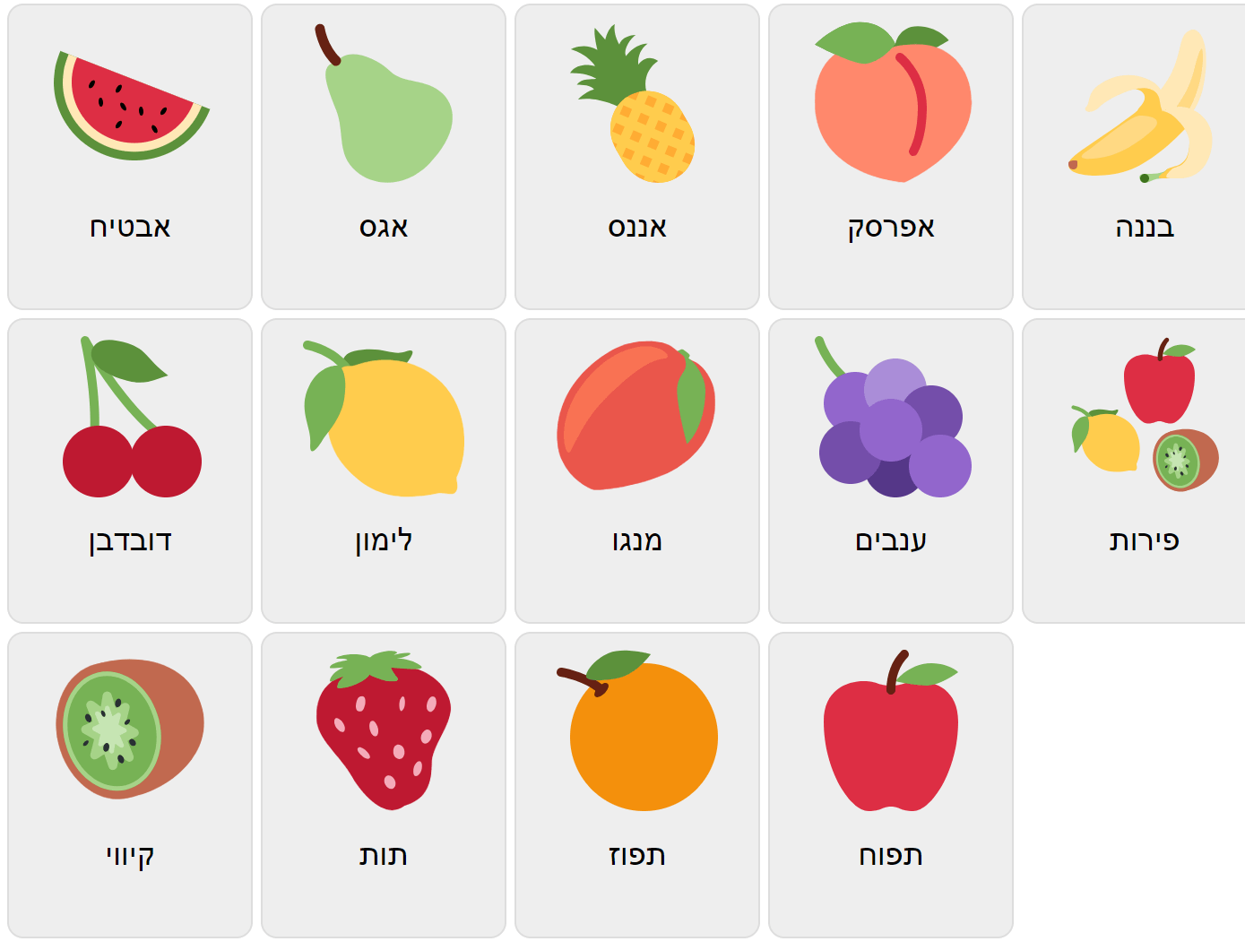 Früchte auf Hebräisch