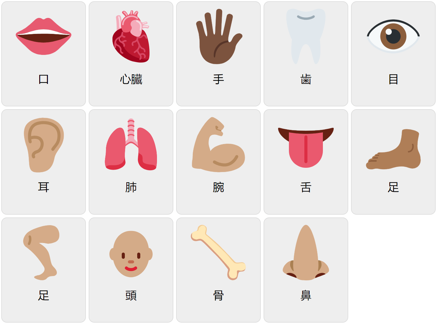 Kroppsdelar på japanska