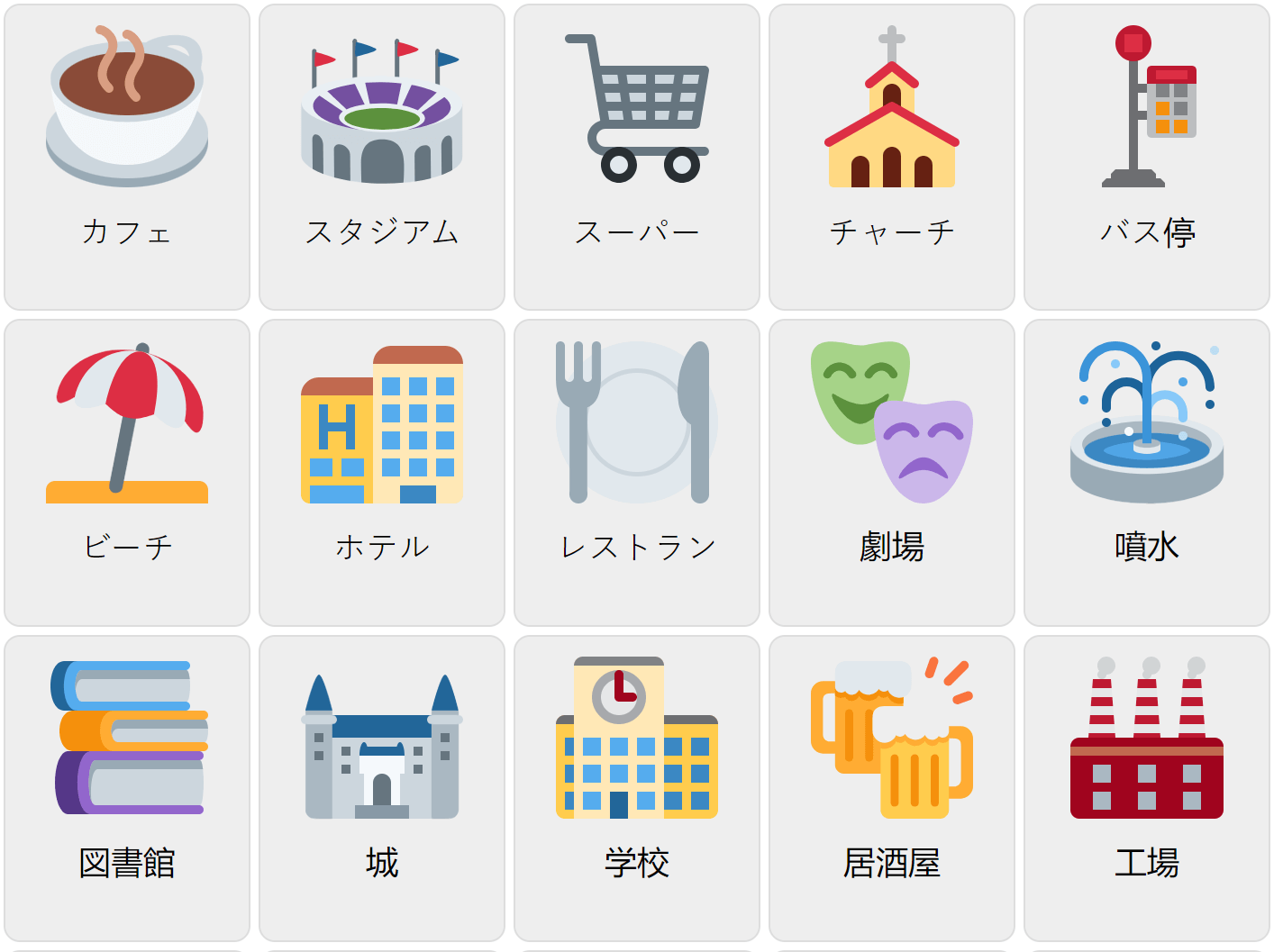 Places in a Town in Japanese