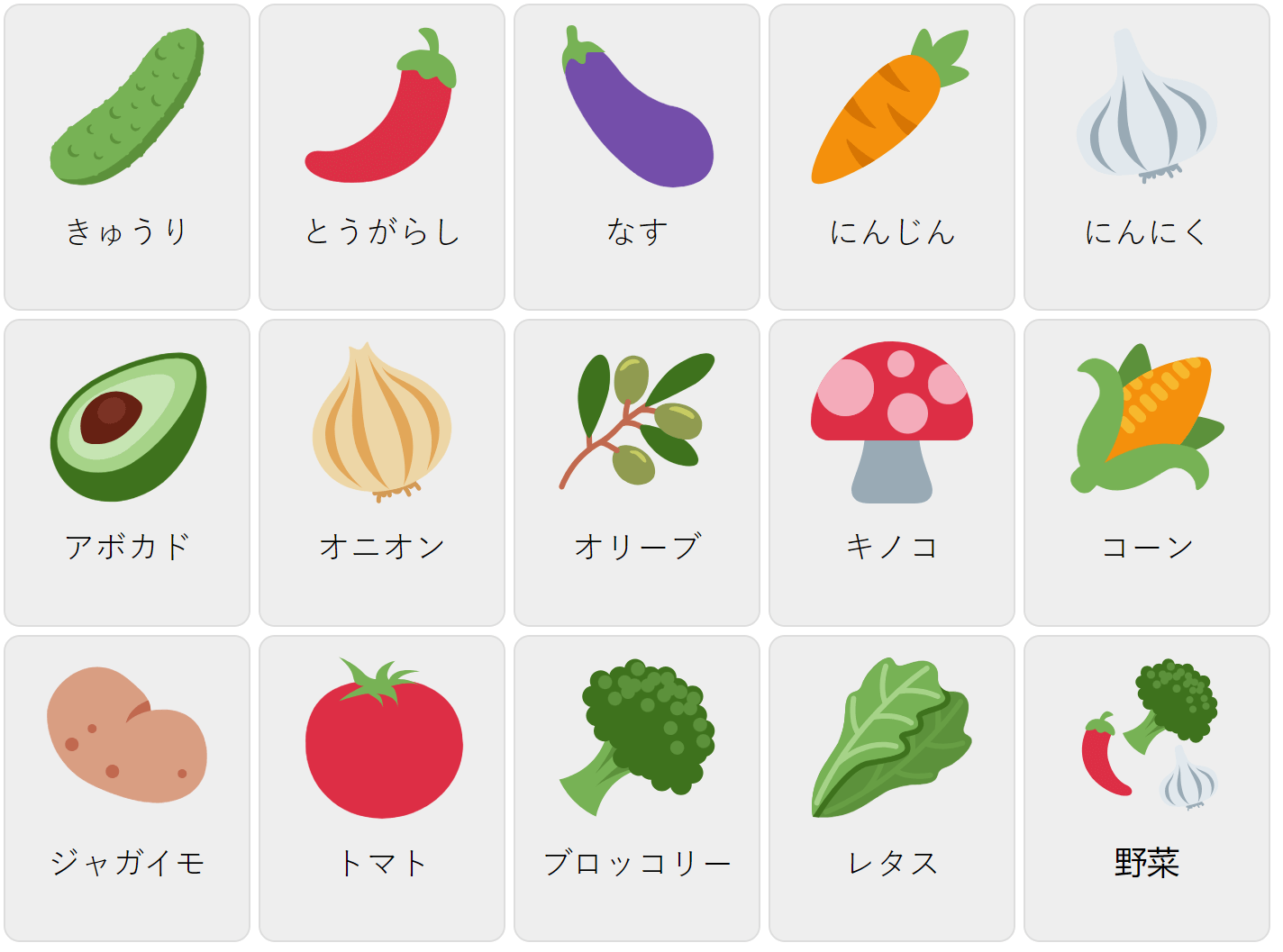 Verduras en japonés