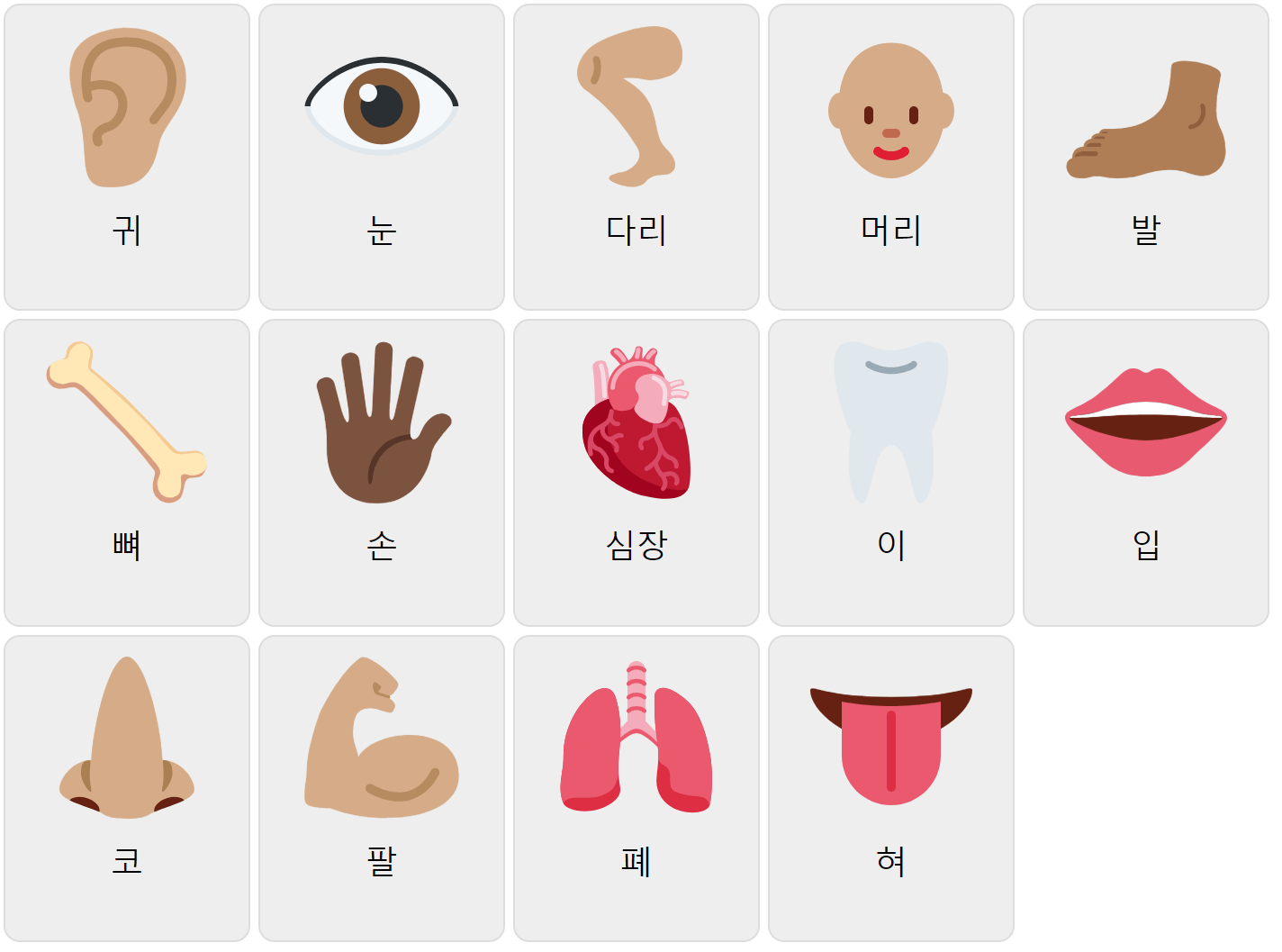 Partes del cuerpo en coreano