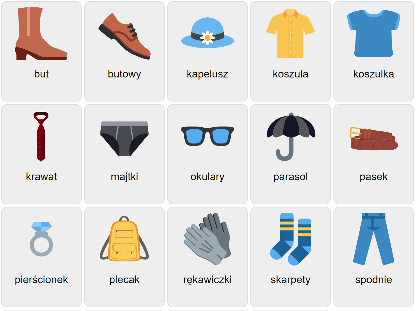 Kleidung auf Polnisch