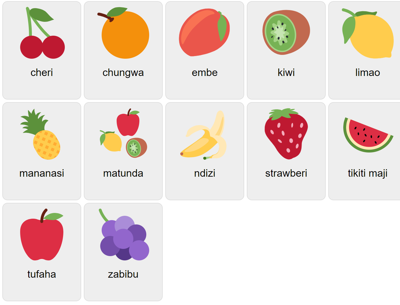 Früchte auf Swahili