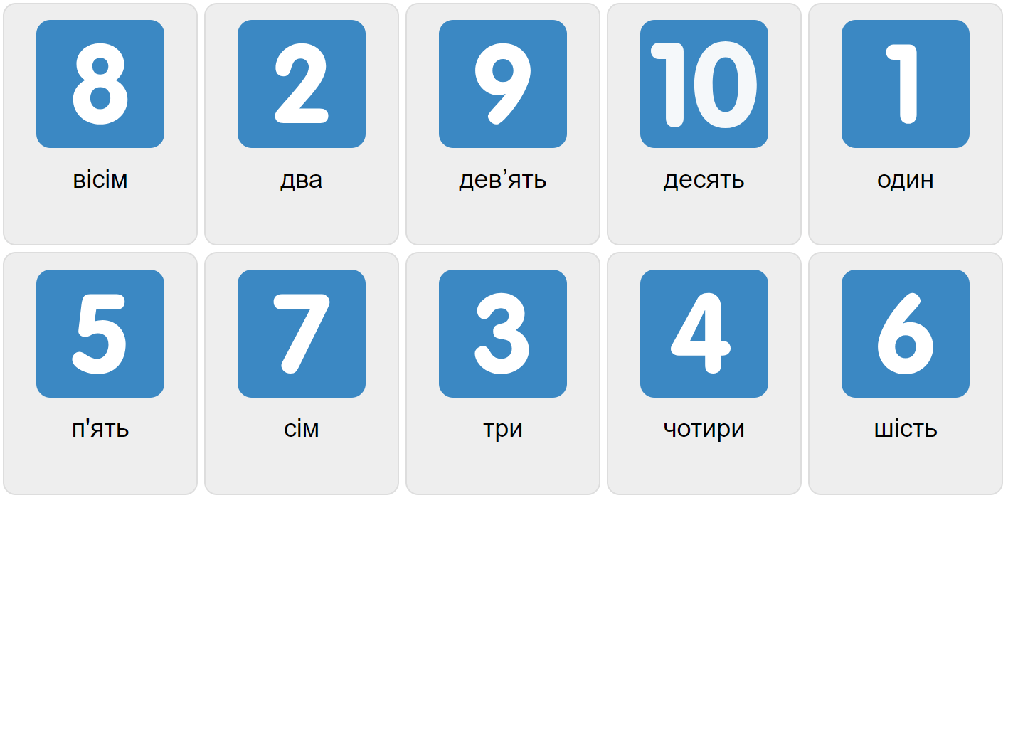 Números del 1 al 10 en ucraniano