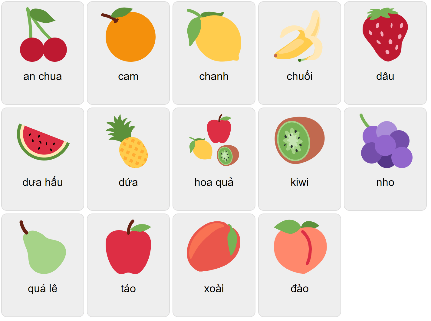 Frukter på vietnamesiska