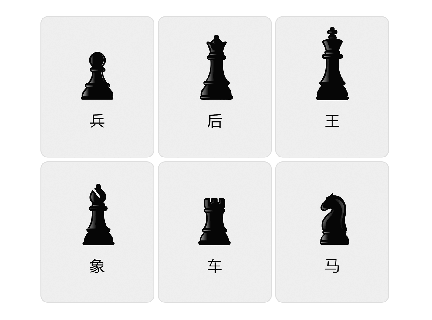 Chess Pieces in Mandarin Chinese