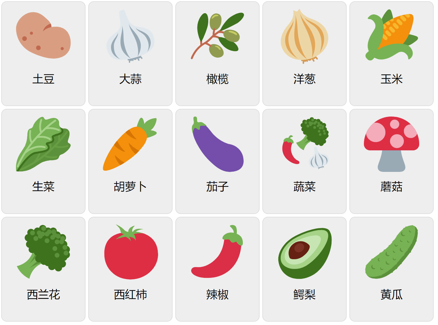 Vegetables in Mandarin Chinese