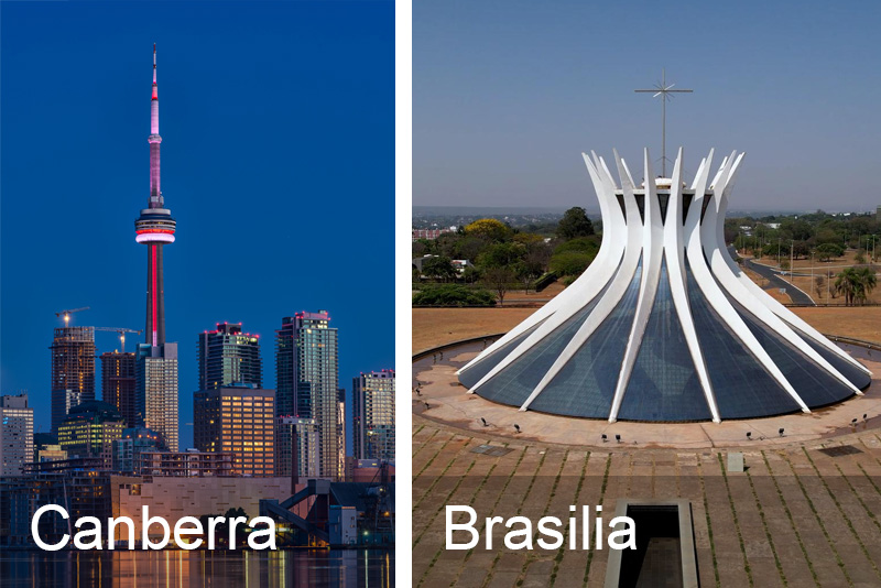 Capital Cities That Are Not the Largest in Their Country