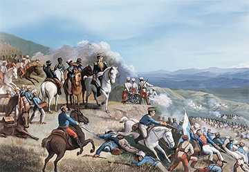 Independence Years of South American Countries