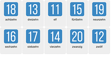 Números 11-20 en alemán