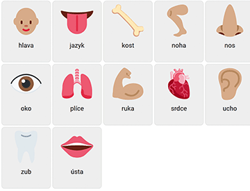 Body Parts in Czech