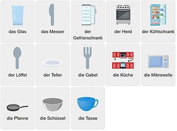 Küchenvokabular auf Deutsch