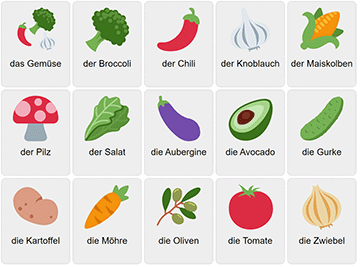 Vegetables in German