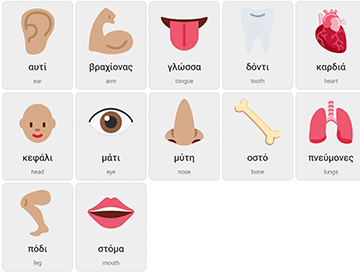 Body Parts in Greek