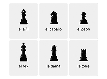 Шахматные фигуры на испанском языке