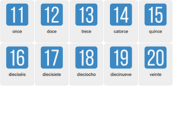 Zahlen 11-20 auf Spanisch