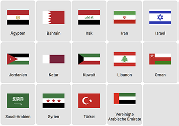 Middle East: Flags