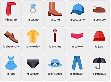 Clothes in French