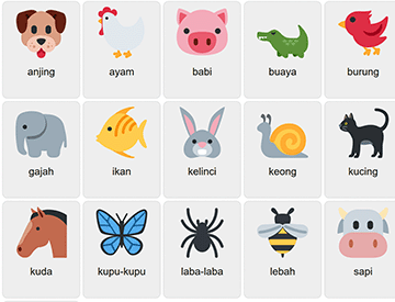 Animals in Indonesian