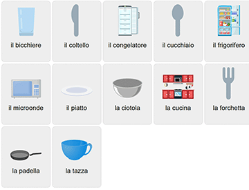 Vocabulario de cocina en italiano