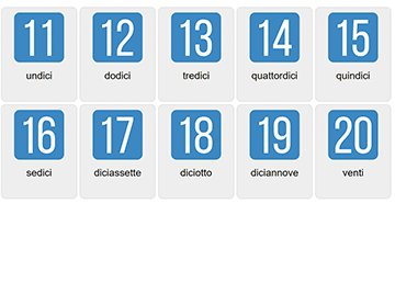 Числа 11-20 італійській мові