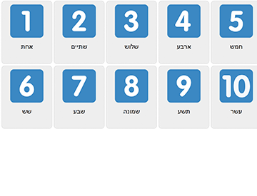 Talen 1-10 på hebreiska