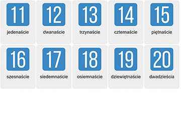 Numbers 11-20 in Polish