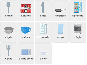 Kitchen Vocabulary in Portuguese