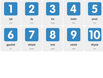 Числа 1-10 на албанском языке