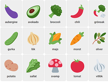 Vegetables in Swedish