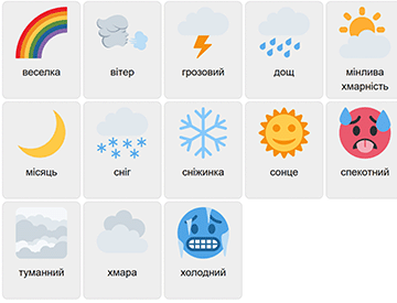 Weather in Ukrainian