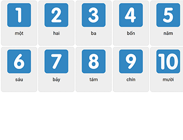 Números del 1 al 10 en vietnamita
