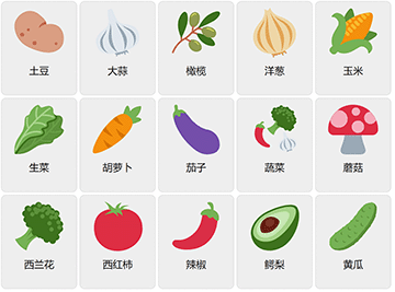 Vegetables in Mandarin Chinese