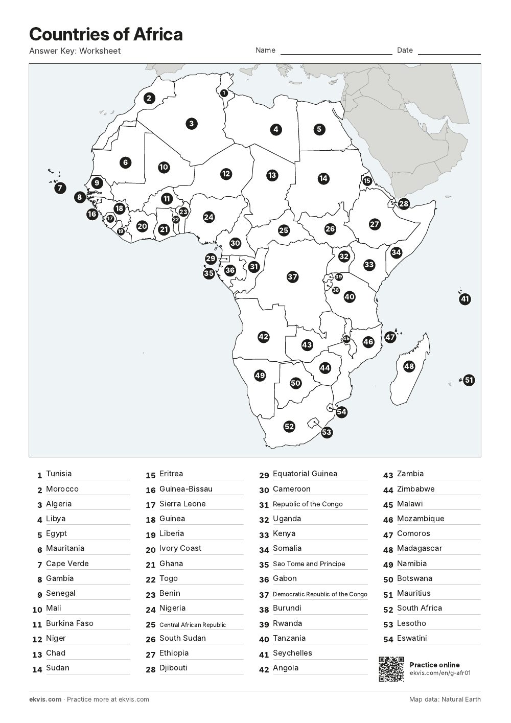 Answer key for the worksheet, with country names listed by number