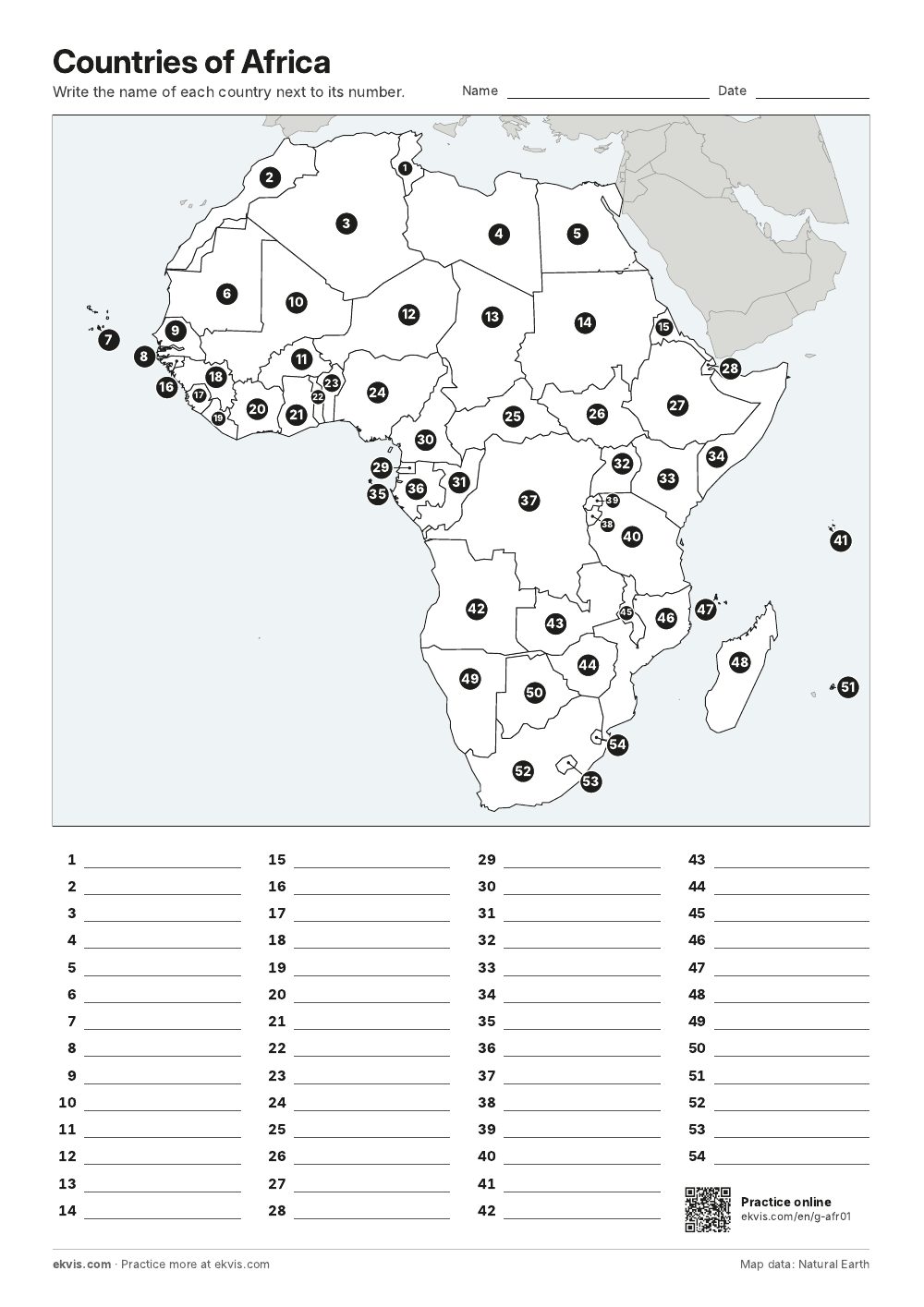Map of Africa with numbered countries and lines for writing the names