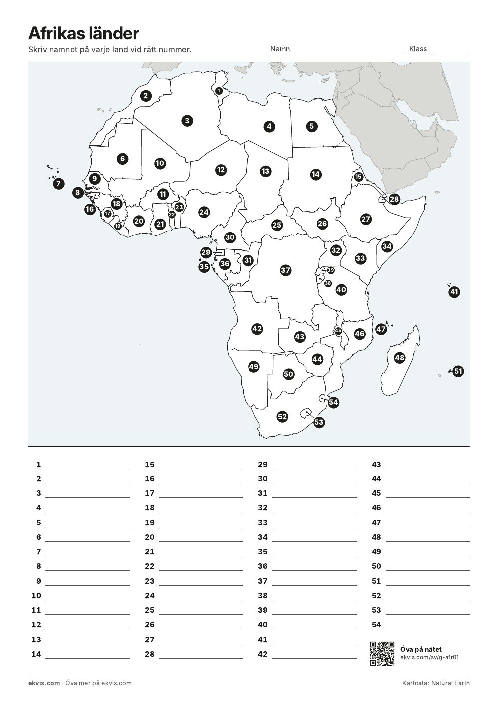 Karta över Afrika med numrerade länder och rader att skriva namnen på