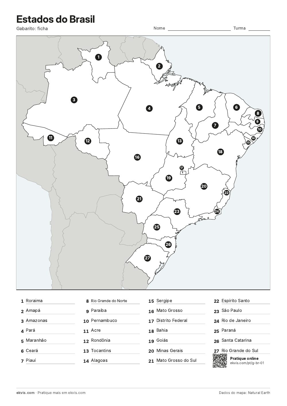 Gabarito da ficha, com os nomes dos estados por número