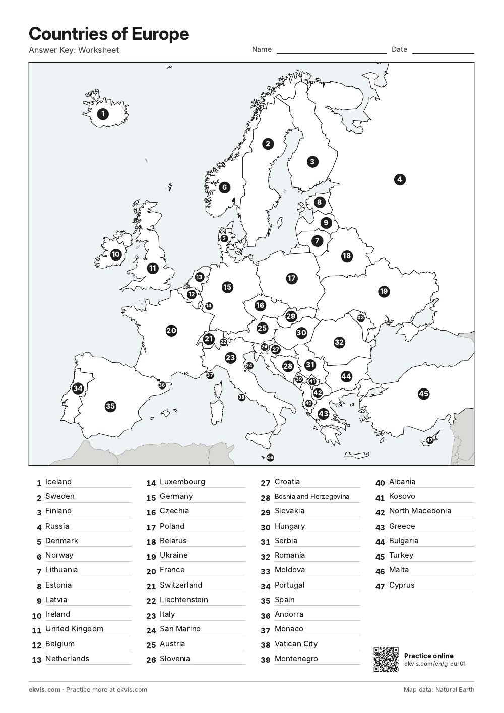 Answer key for the worksheet, with country names listed by number
