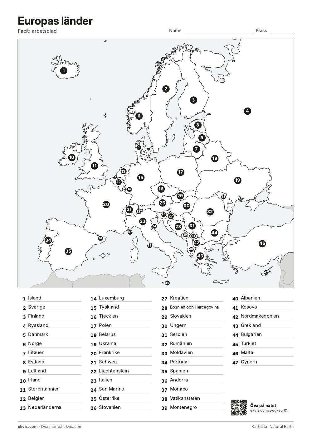 Facit till arbetsbladet, med landnamnen i nummerordning