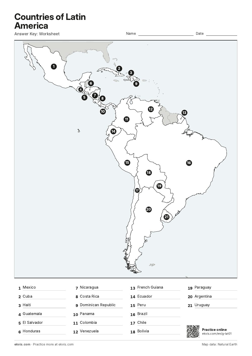 Answer key for the worksheet, with country names listed by number