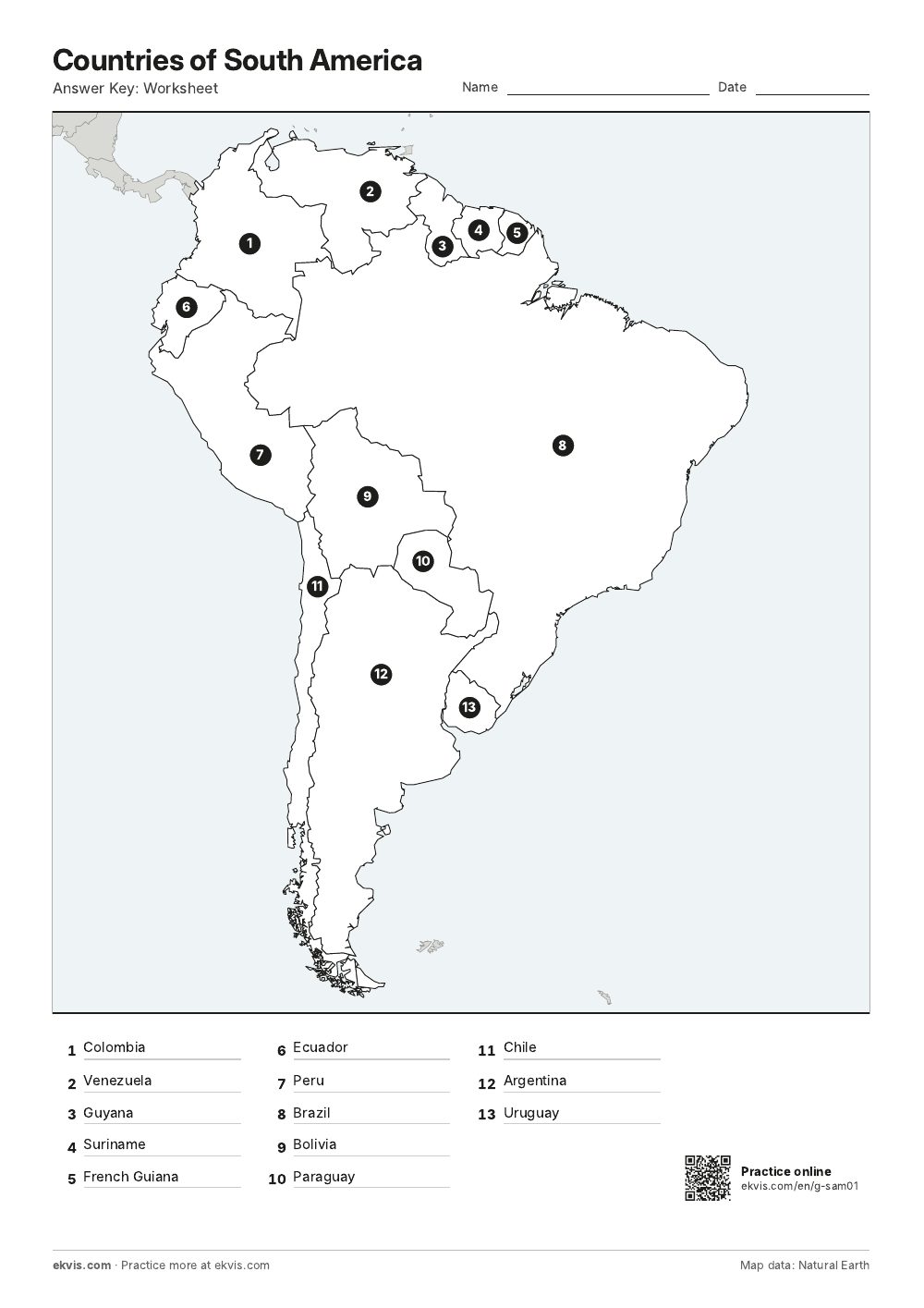 Answer key for the worksheet, with country names listed by number