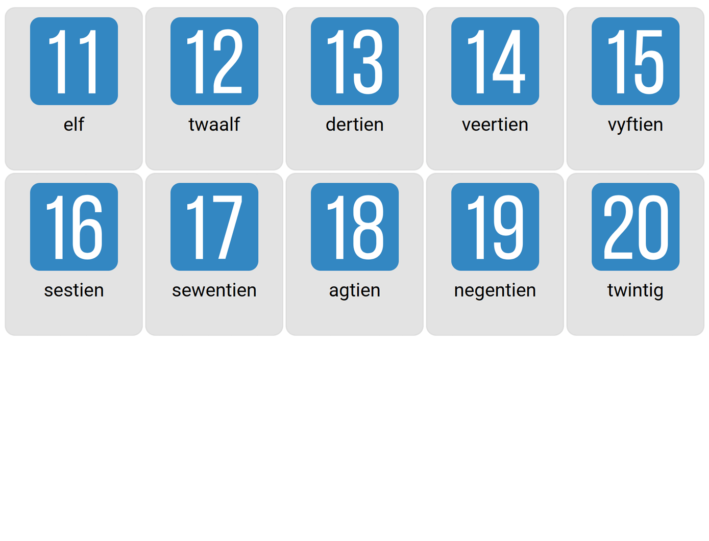 Numbers 11-20 in Afrikaans